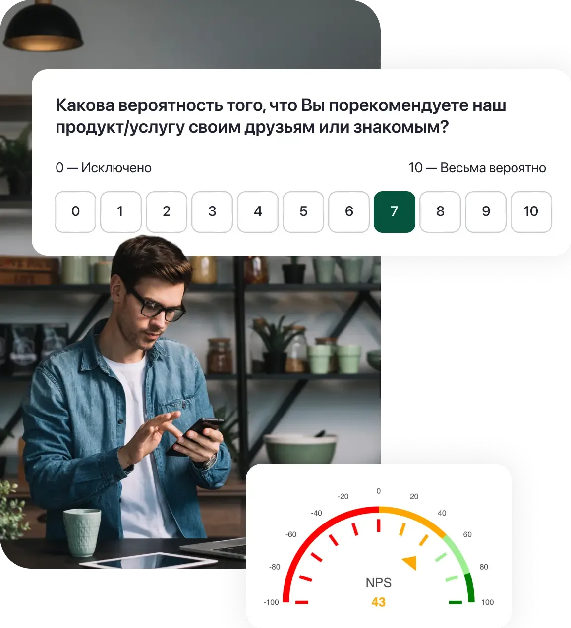 communication image
